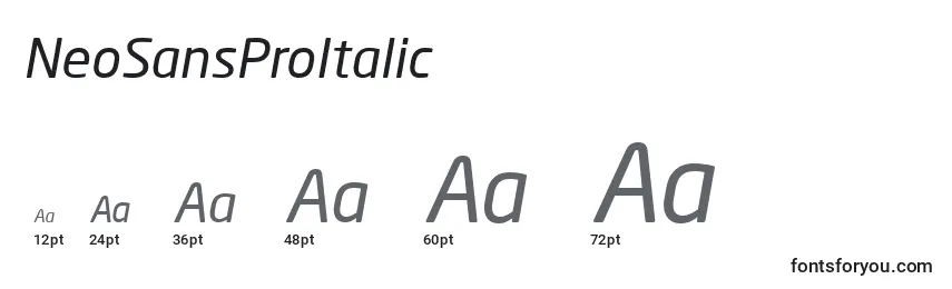 Размеры шрифта NeoSansProItalic