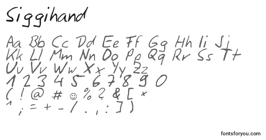 A fonte Siggihand – alfabeto, números, caracteres especiais