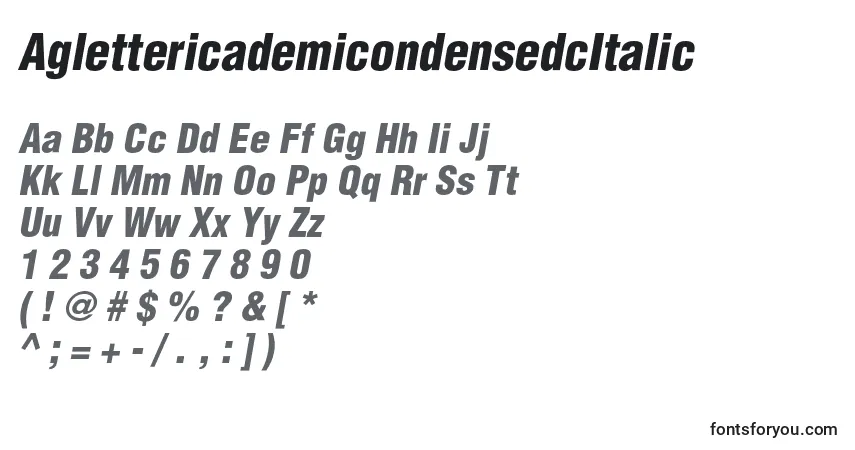 Police AglettericademicondensedcItalic - Alphabet, Chiffres, Caractères Spéciaux