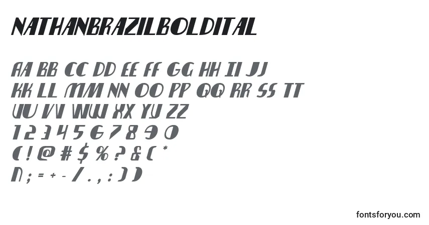 Czcionka Nathanbrazilboldital – alfabet, cyfry, specjalne znaki