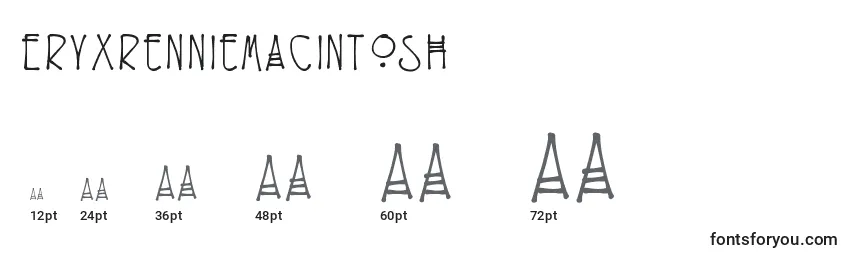 Eryxrenniemacintosh Font Sizes