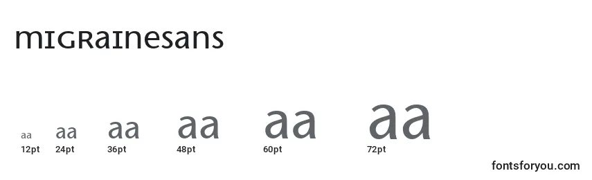 Размеры шрифта Migrainesans