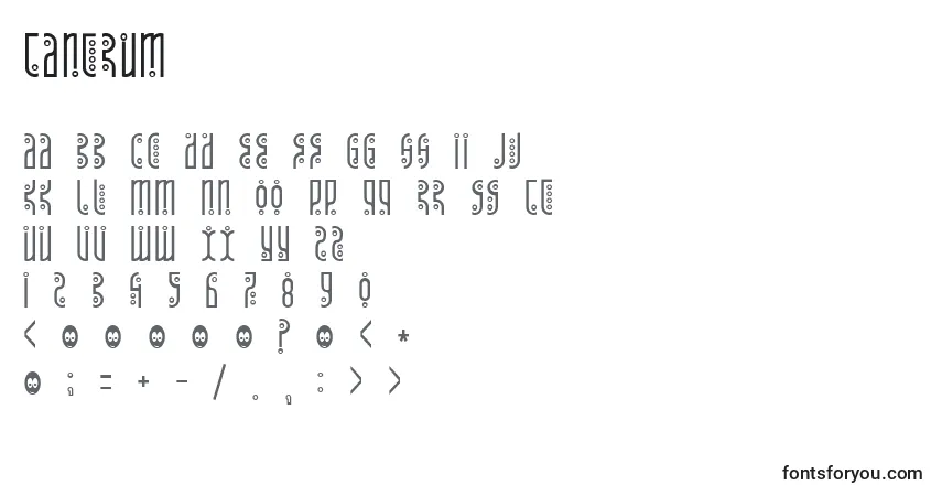 A fonte Tantrum – alfabeto, números, caracteres especiais