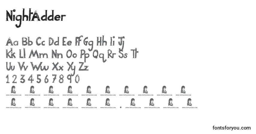 A fonte NightAdder – alfabeto, números, caracteres especiais