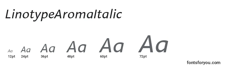 Размеры шрифта LinotypeAromaItalic