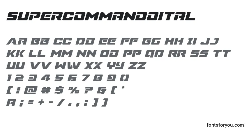 Шрифт Supercommandoital – алфавит, цифры, специальные символы
