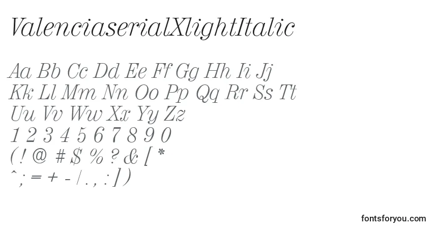 Schriftart ValenciaserialXlightItalic – Alphabet, Zahlen, spezielle Symbole