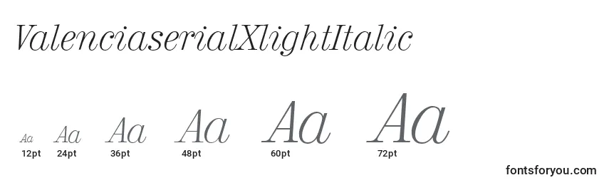 Размеры шрифта ValenciaserialXlightItalic