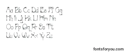 Обзор шрифта Artnouv