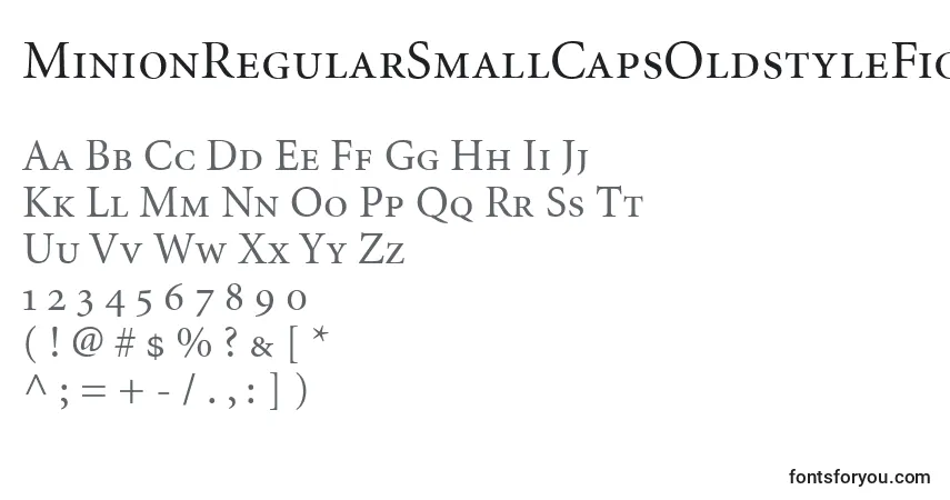 Шрифт MinionRegularSmallCapsOldstyleFigures – алфавит, цифры, специальные символы