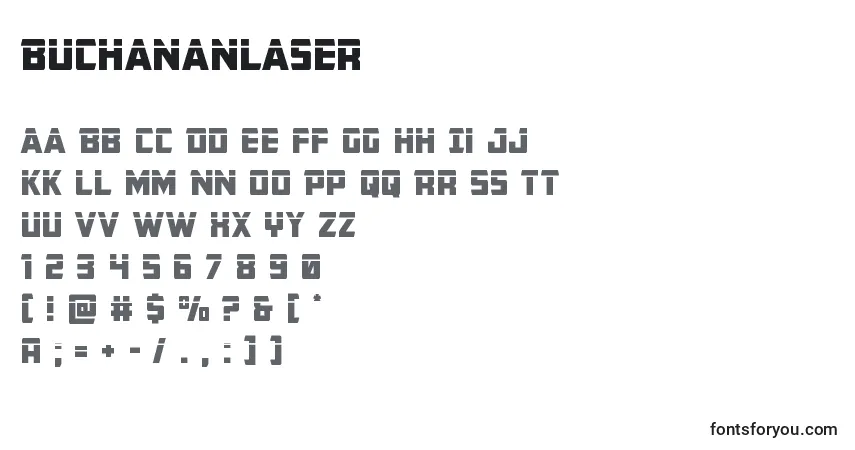 Czcionka Buchananlaser – alfabet, cyfry, specjalne znaki