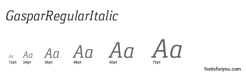 Размеры шрифта GasparRegularItalic