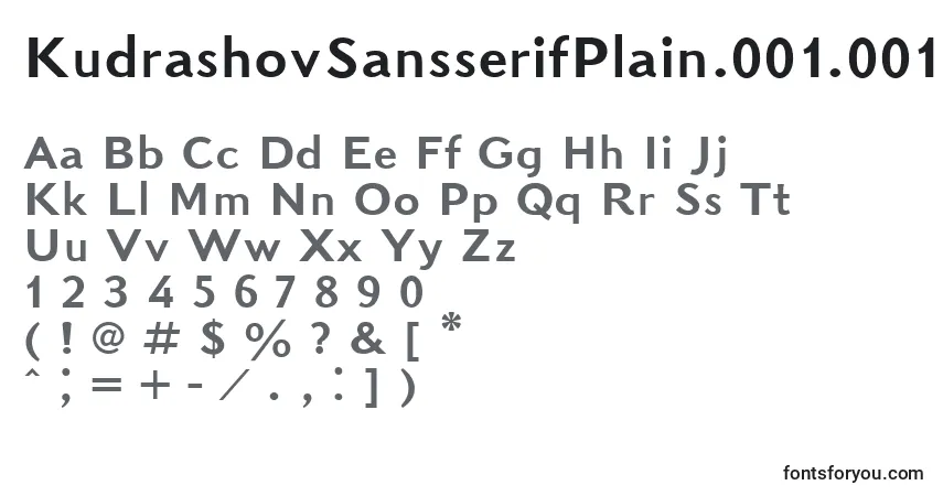 Шрифт KudrashovSansserifPlain.001.001 – алфавит, цифры, специальные символы