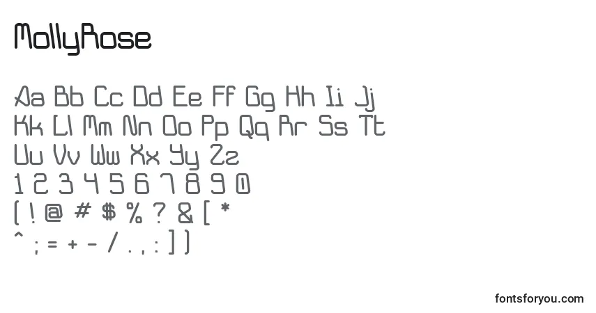 Czcionka MollyRose – alfabet, cyfry, specjalne znaki