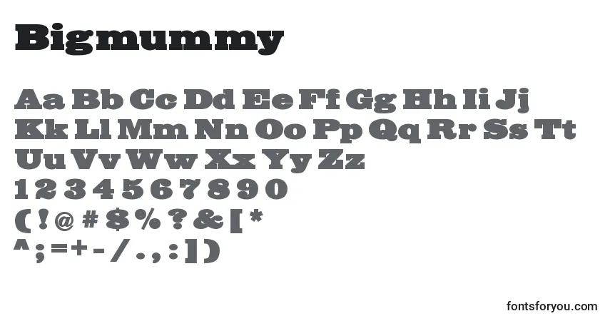 Bigmummy-fontti – aakkoset, numerot, erikoismerkit
