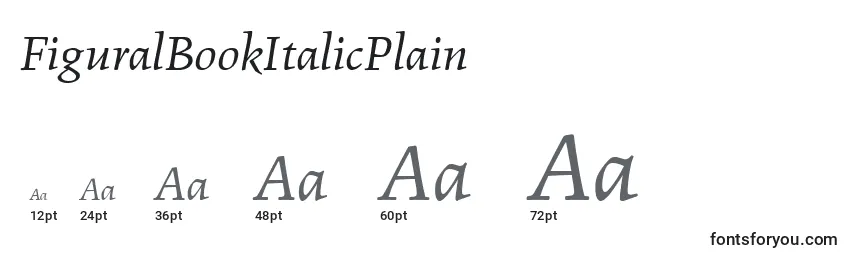 FiguralBookItalicPlain Font Sizes