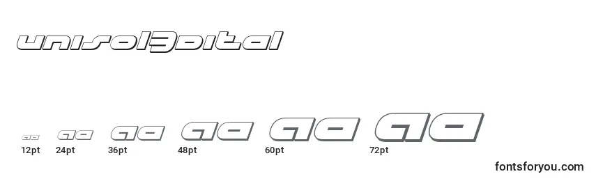 Unisol3Dital Font Sizes