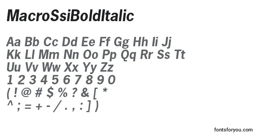 Czcionka MacroSsiBoldItalic – alfabet, cyfry, specjalne znaki