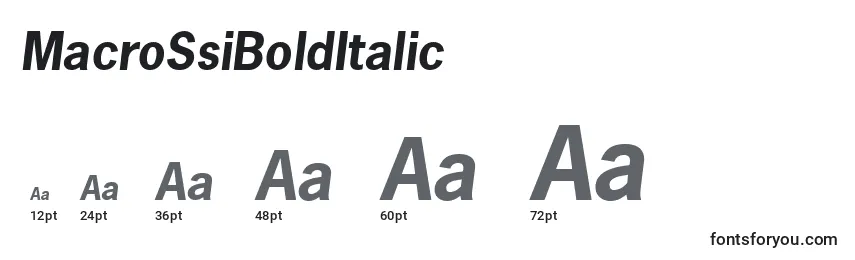 Размеры шрифта MacroSsiBoldItalic