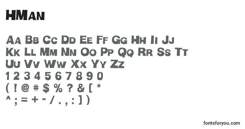 HMan-fontti – aakkoset, numerot, erikoismerkit