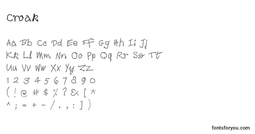 Schriftart Croak – Alphabet, Zahlen, spezielle Symbole