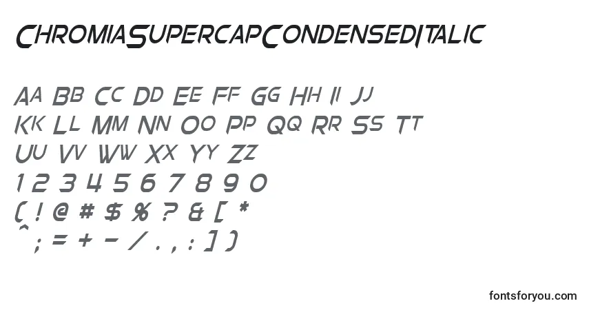 Czcionka ChromiaSupercapCondensedItalic – alfabet, cyfry, specjalne znaki