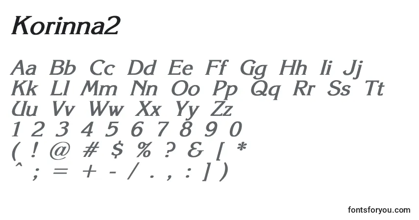 Czcionka Korinna2 – alfabet, cyfry, specjalne znaki
