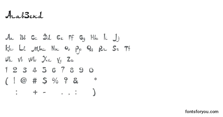 Czcionka Arab3end – alfabet, cyfry, specjalne znaki