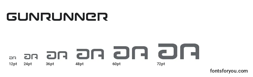 Größen der Schriftart Gunrunner