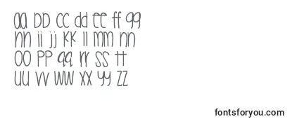 Review of the Mileytwerk Font
