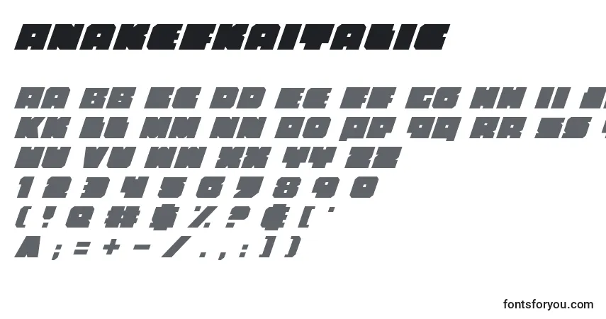 AnakefkaItalic-fontti – aakkoset, numerot, erikoismerkit
