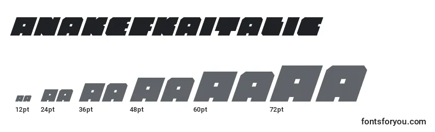 Größen der Schriftart AnakefkaItalic