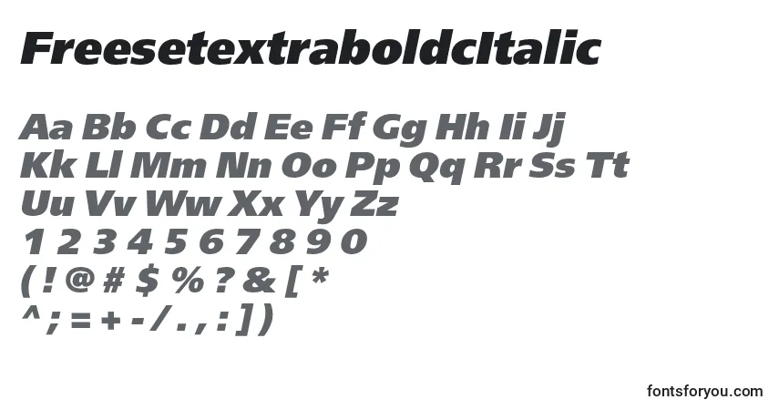 FreesetextraboldcItalic-fontti – aakkoset, numerot, erikoismerkit