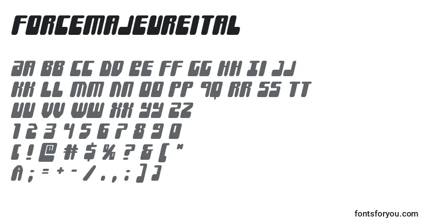 Шрифт Forcemajeureital – алфавит, цифры, специальные символы