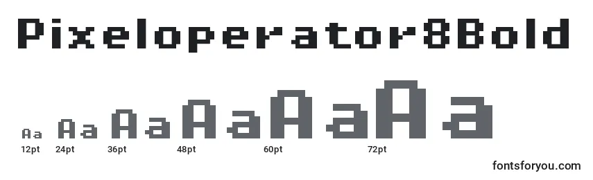 Размеры шрифта Pixeloperator8Bold