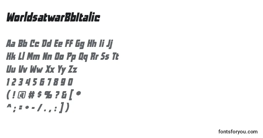 Czcionka WorldsatwarBbItalic – alfabet, cyfry, specjalne znaki