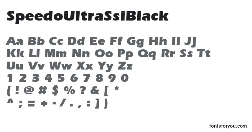 A fonte SpeedoUltraSsiBlack – alfabeto, números, caracteres especiais