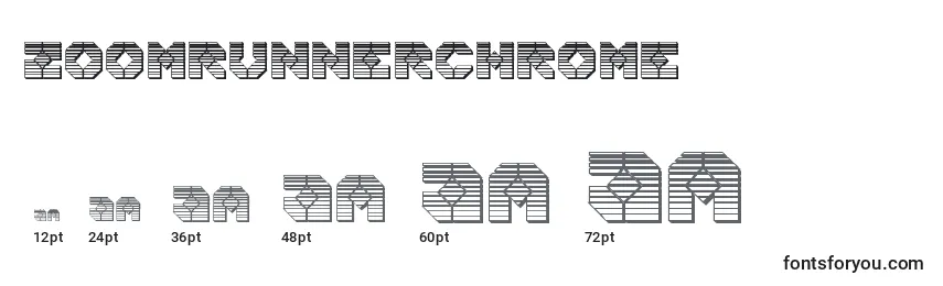 Размеры шрифта Zoomrunnerchrome