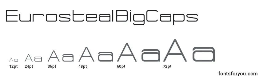 EurostealBigCaps Font Sizes