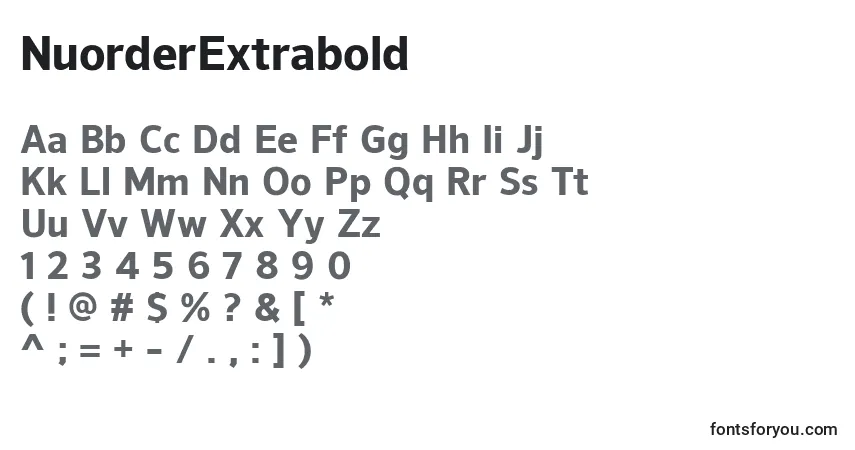 Schriftart NuorderExtrabold – Alphabet, Zahlen, spezielle Symbole