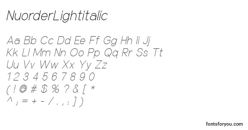 Шрифт NuorderLightitalic – алфавит, цифры, специальные символы