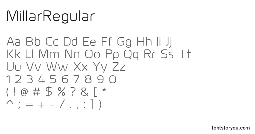 Czcionka MillarRegular – alfabet, cyfry, specjalne znaki