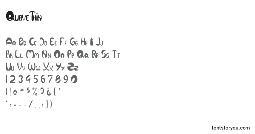 Czcionka QurveThin – alfabet, cyfry, specjalne znaki