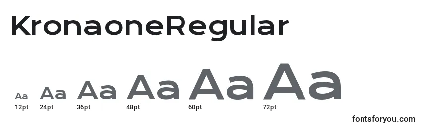 Размеры шрифта KronaoneRegular