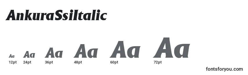 Размеры шрифта AnkuraSsiItalic