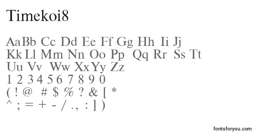Timekoi8-fontti – aakkoset, numerot, erikoismerkit