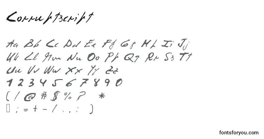 A fonte Corruptscript – alfabeto, números, caracteres especiais