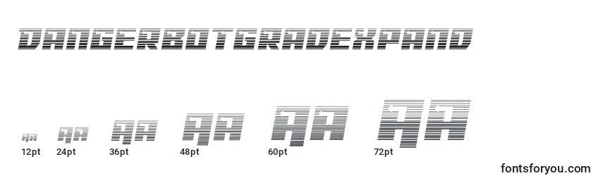 Dangerbotgradexpand Font Sizes