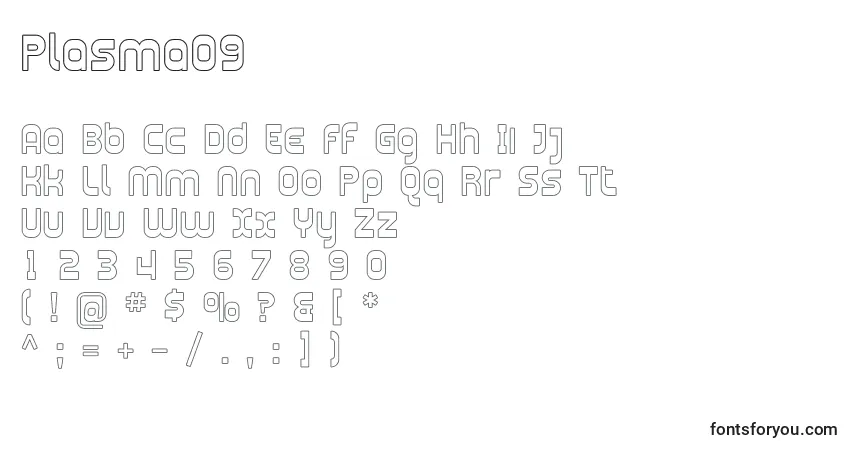A fonte Plasma09 – alfabeto, números, caracteres especiais