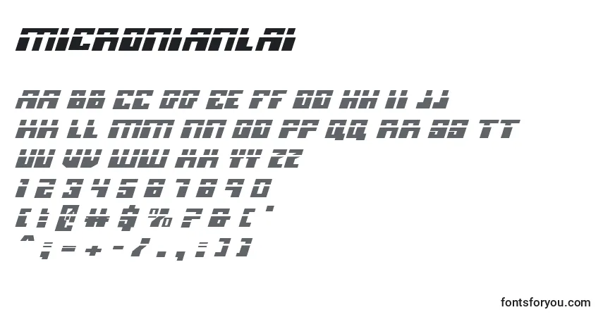 Czcionka Micronianlai – alfabet, cyfry, specjalne znaki